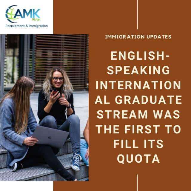 English speaking international student