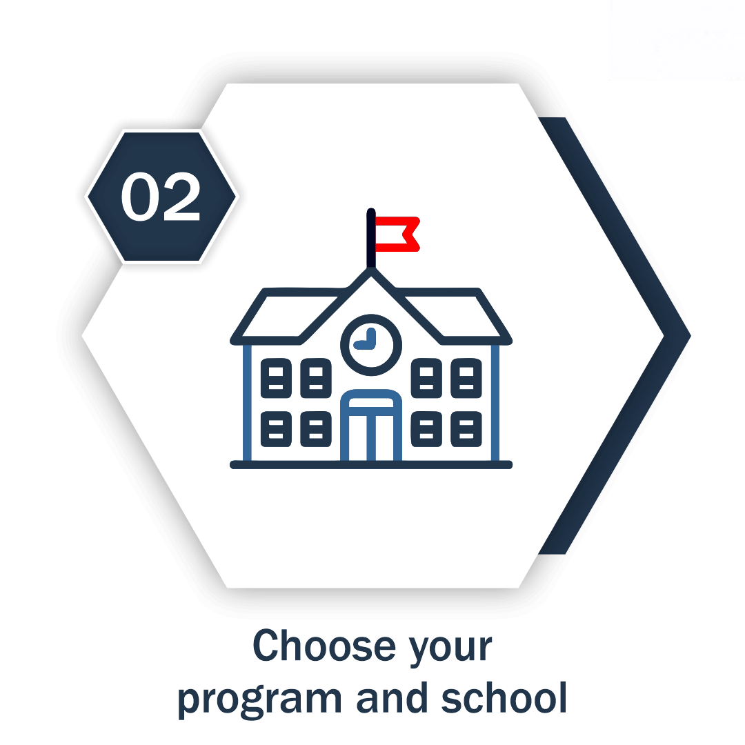 Choose your program and school in canada