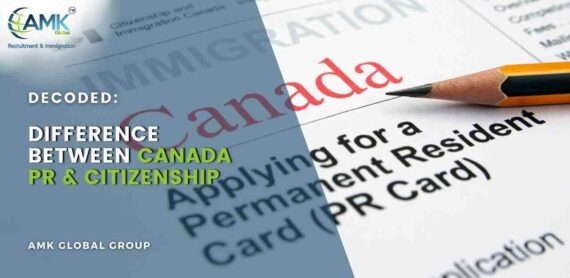 Canada PR & Canada Citizenship