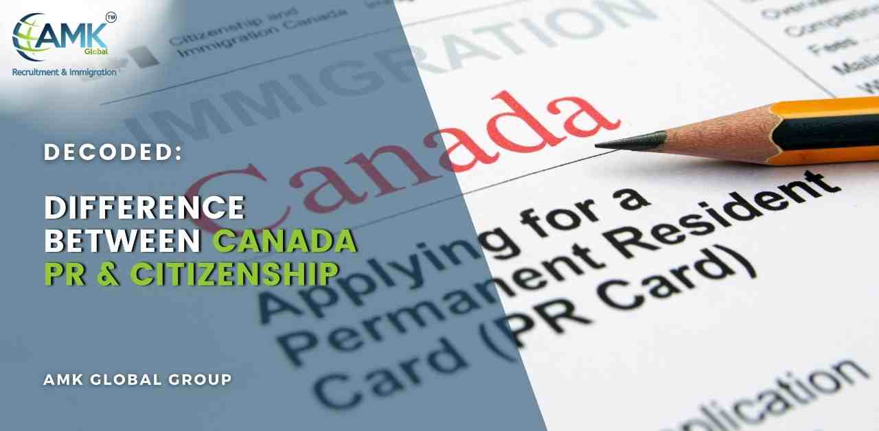 Canada PR & Canada Citizenship